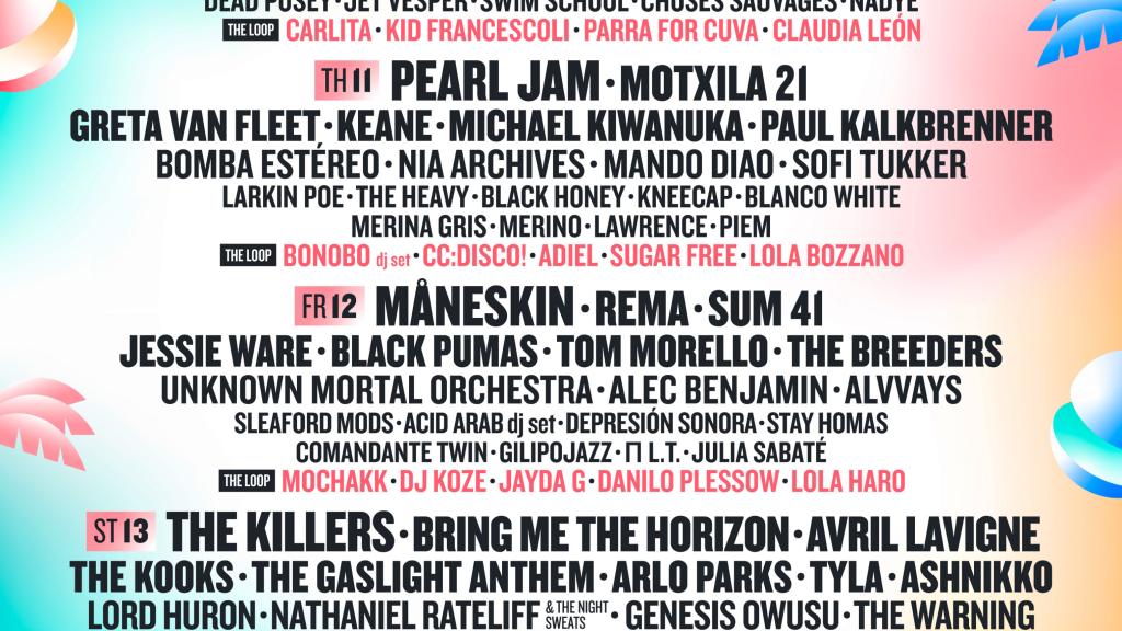 Este es el cartel definitivo de Mad Cool 2024, al que se suman The Killers y Måneskin