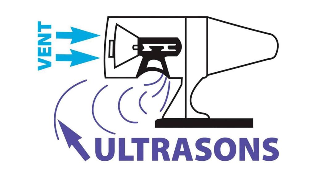 Esquema del funcionamiento del silbato.