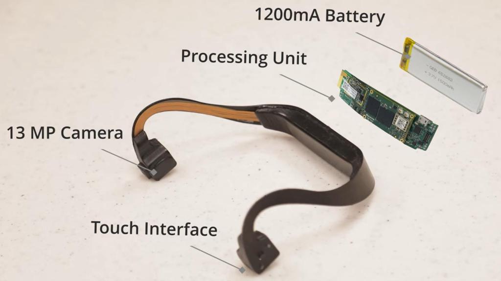 Los componentes clave de AiSee