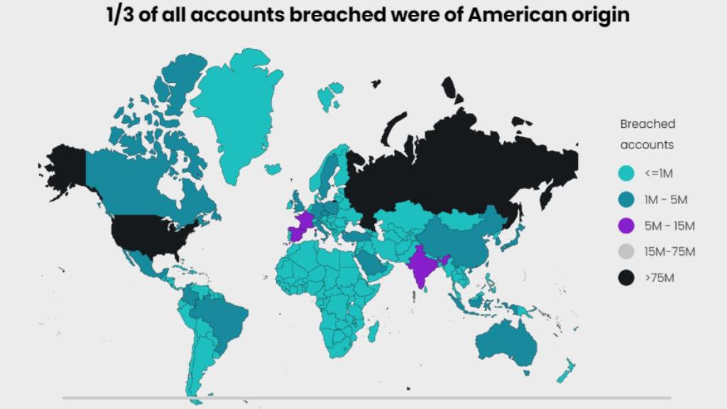 Ranking de países con ciberataques en 2023