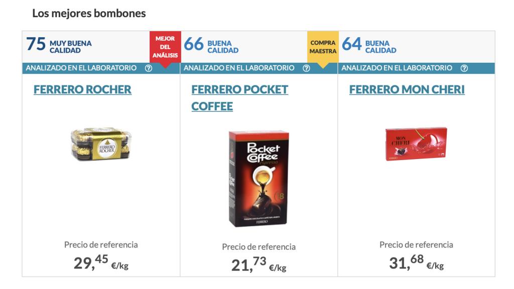Top 3 de las mejores marcas de bombones.