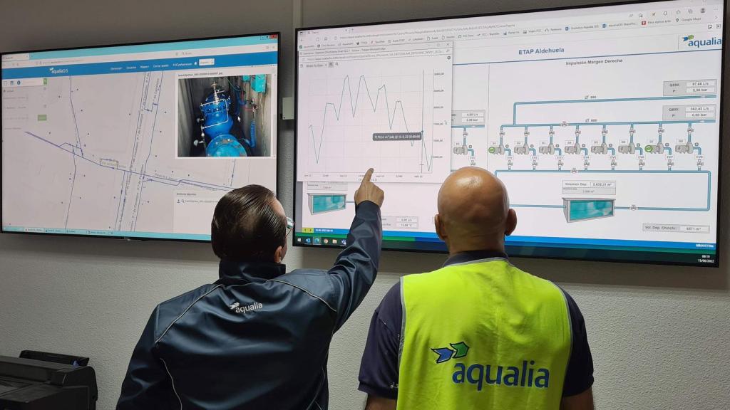 Sistema de control de fugas de Aqualia.