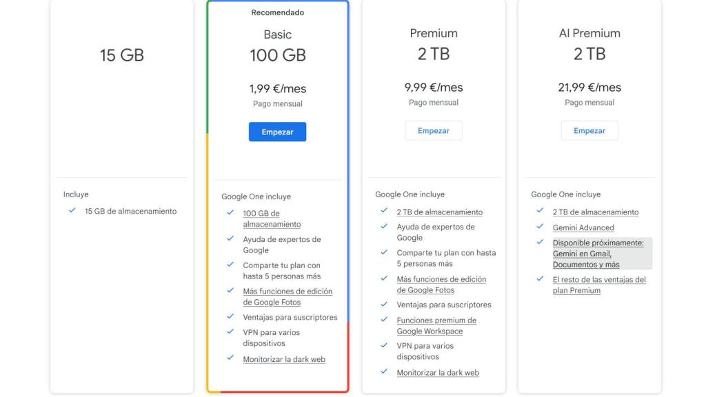 Here are the Google One plans