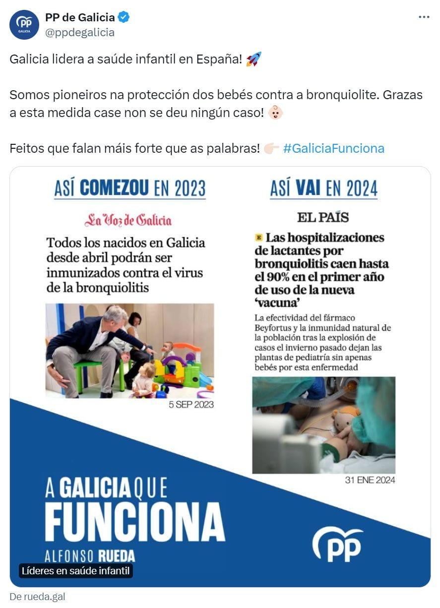 Publicidad del PP en Twitter