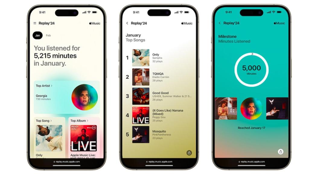 Apple Music Replay antes de iOS 26.