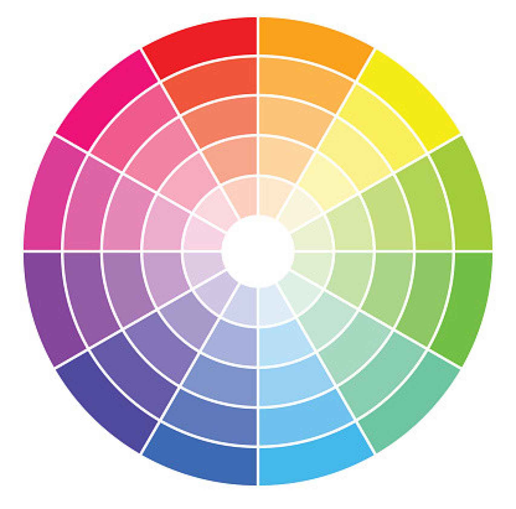 Para averiguar el color que mejor va contigo solo tienes que identificar tu tono de ojos en el círculo cromático.