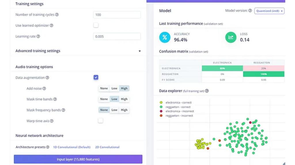 Captura del modelo siendo entrenado en Edge.