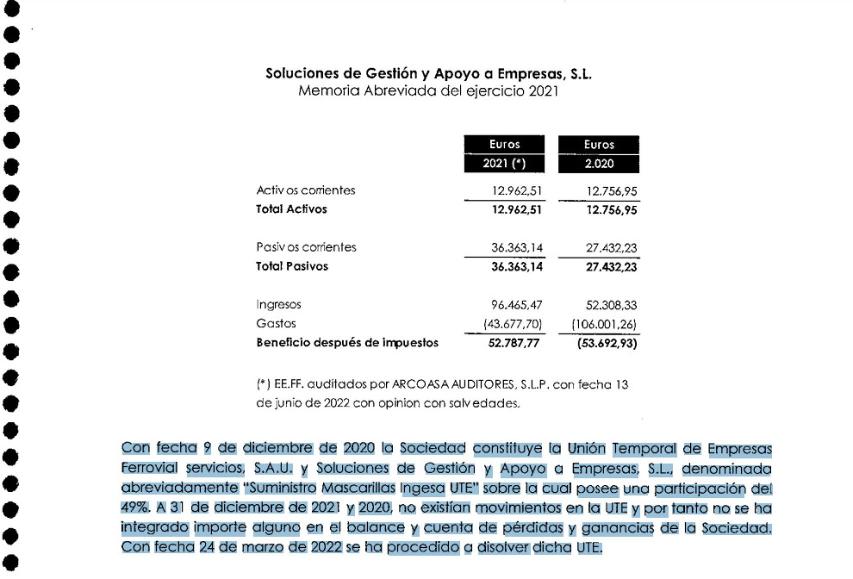 Fragmento del documento ‘datos generales de identificación e información complementaria’ de Soluciones de Gestión y Apoyo a Empresas S.L. en el que se menciona a Ferrovial.