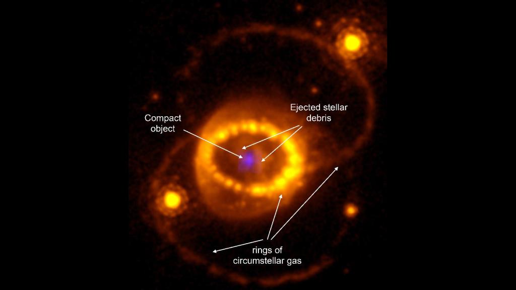 Combinación de una imagen del telescopio espacial Hubble de SN 1987A y la fuente compacta de argón