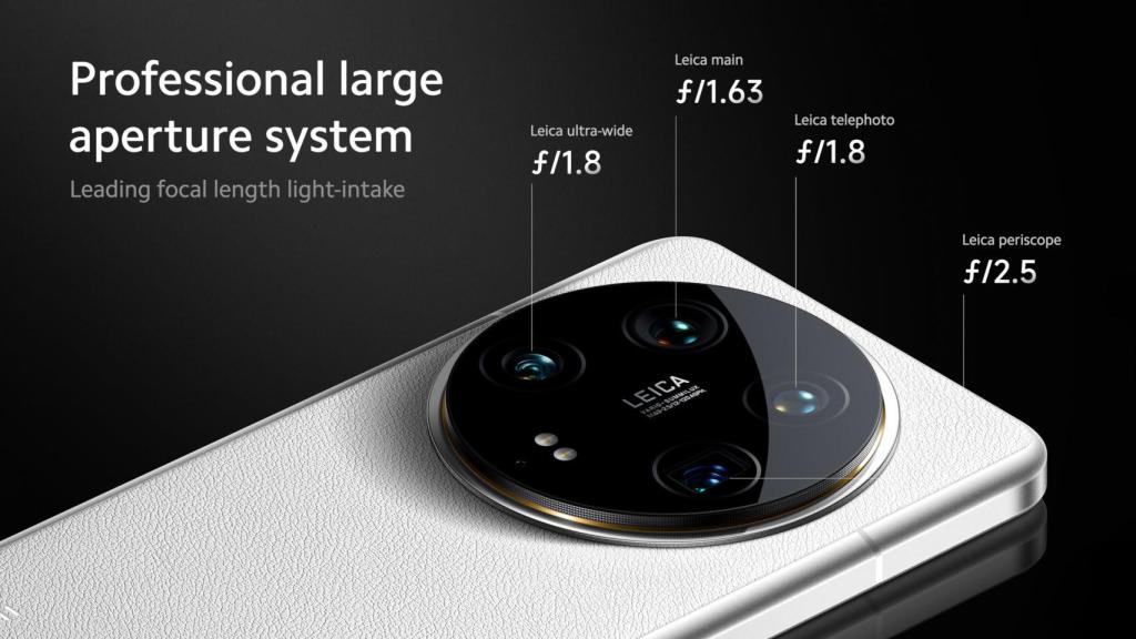 Las cámaras del Xiaomi 14 Ultra
