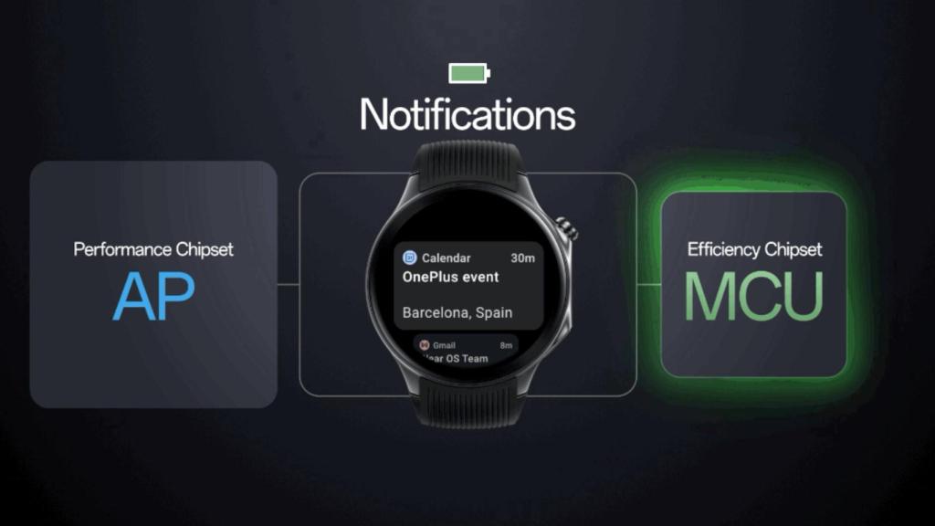 Las notificaciones de Wear OS ahora no consumirán tanta batería
