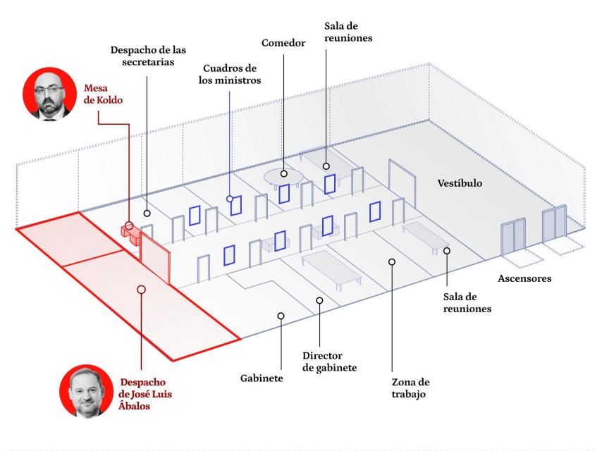 Recreación de la planta donde estaba el Ministerio de Transportes.