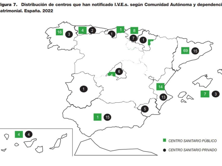 Distribución de centros que han notificado I.V.E.s. según Comunidad Autónoma y dependencia patrimonial
