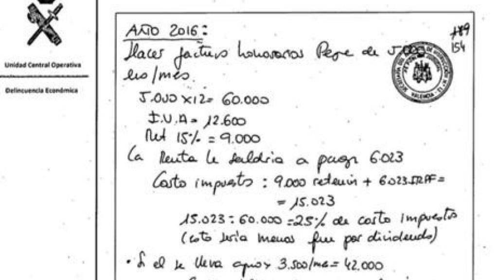 Nota de Corbín intervenida por la UCO.