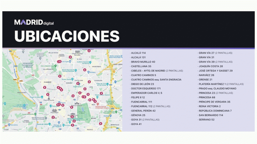 Ubicación de los mupis de la Semana Santa de Zamora en Madrid