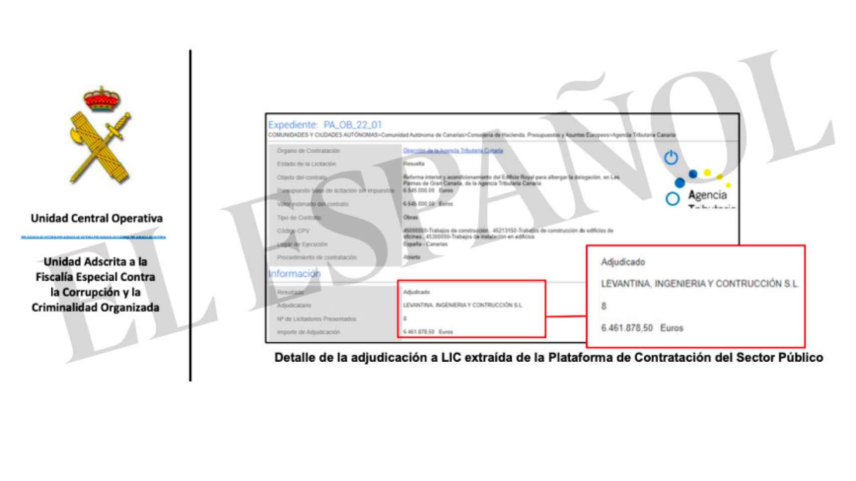 La licitación del Gobierno de Canarias, en el informe de la UCO.