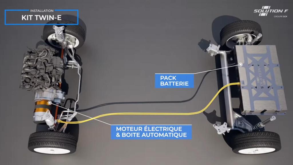 Diagrama del kit de conversión Twin-E
