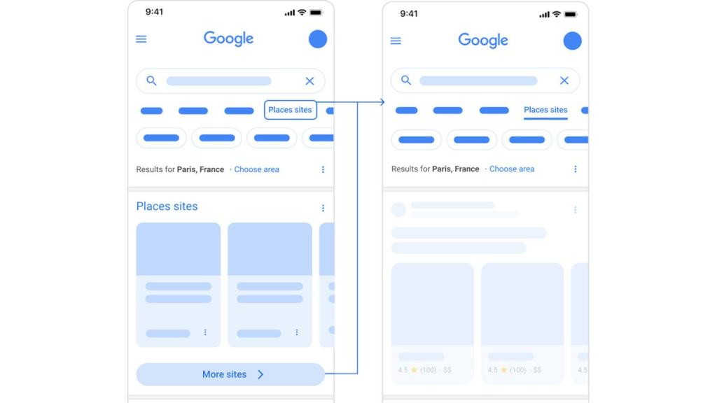 Nuevos bloques de contenido en la búsqueda de Google