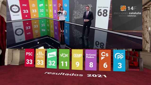 Imagen del programa '14F Cataluña decide' de 2021.