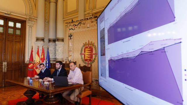 Presentación de 'Las cuentas claras', la herramienta de transparencia presupuestaria del Ayuntamiento de Valladolid