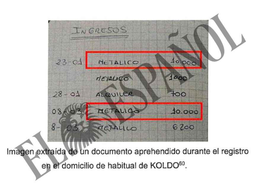 Contabilidad manuscrita hallada en casa de Koldo García.