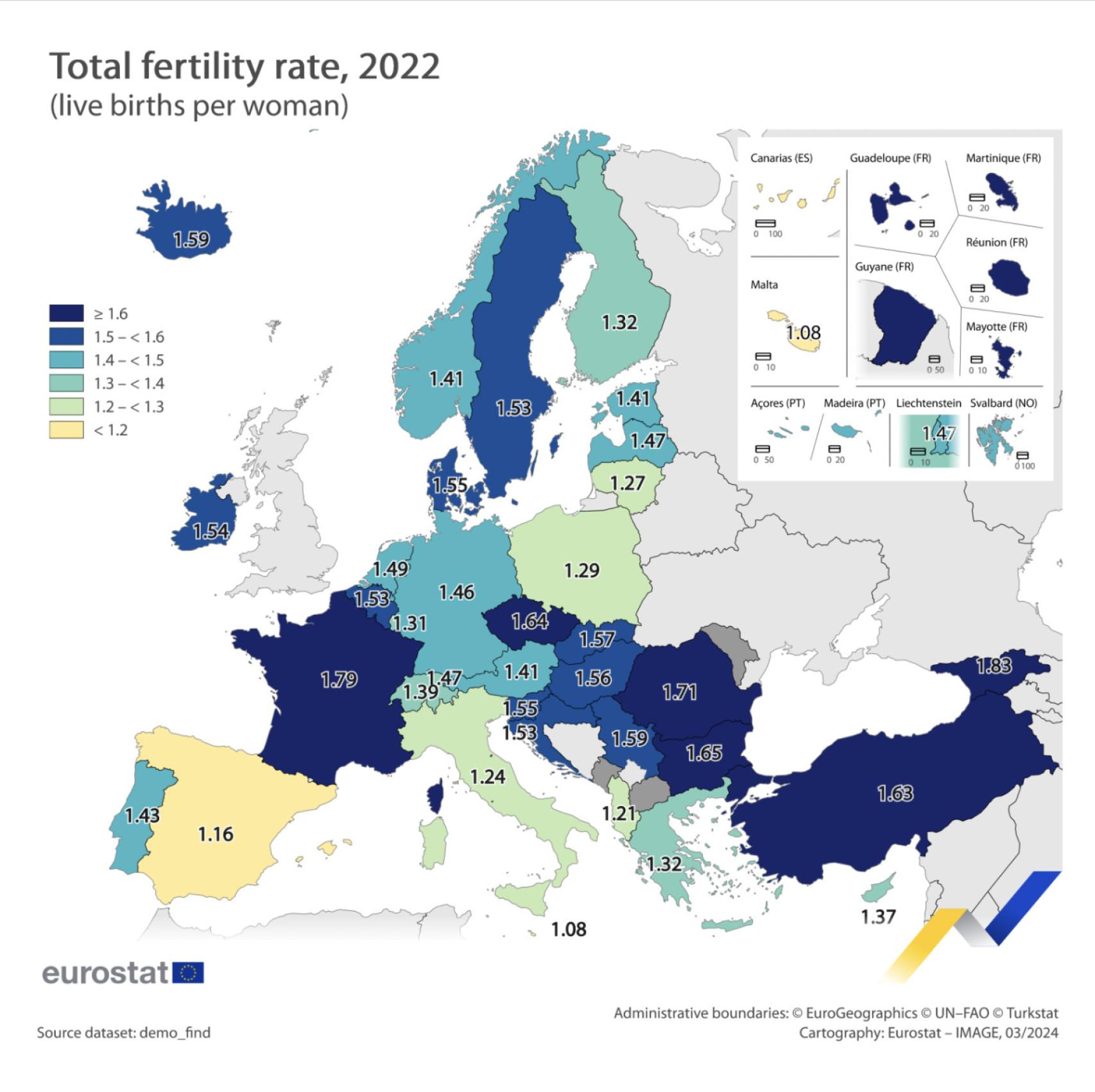 Tasa de fertilidad en los países de la UE en 2022