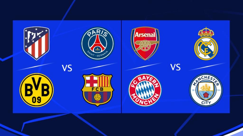 Sorteo Champions League