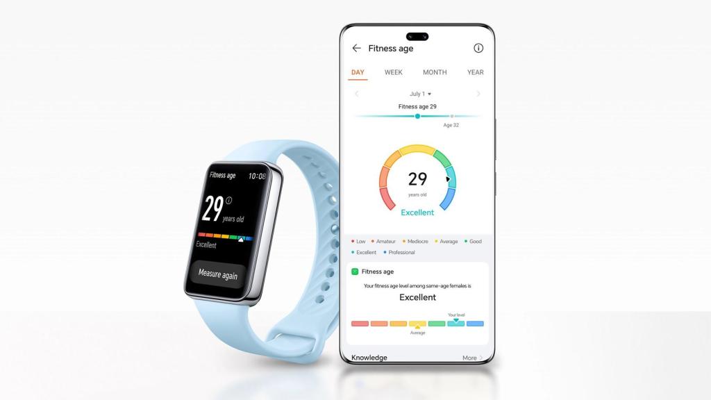 Imagen de la edad 'fitness' de HONOR