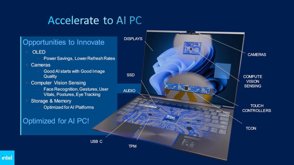 Características de un AI PC