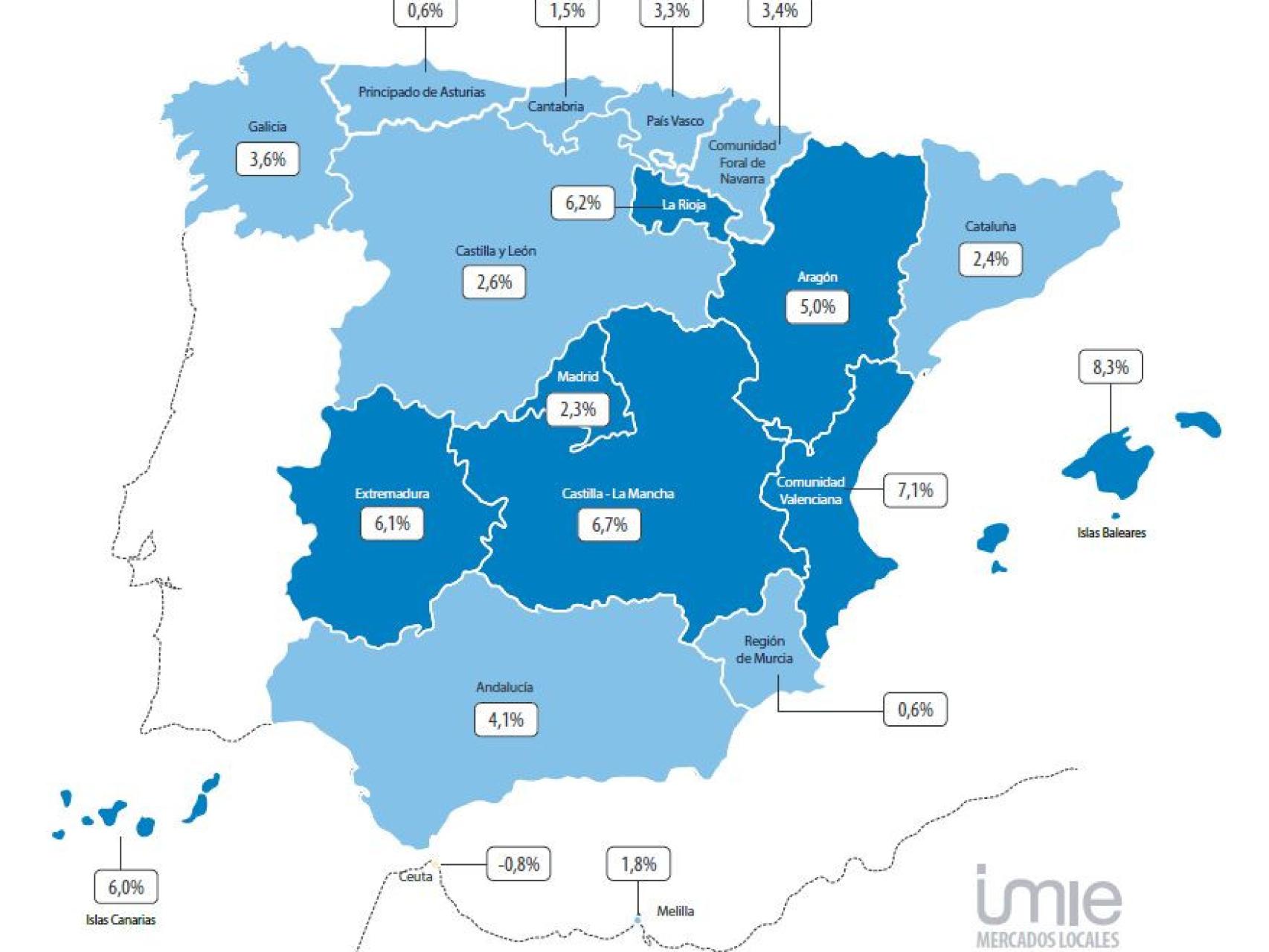 Mapa de incrementos por regiones
