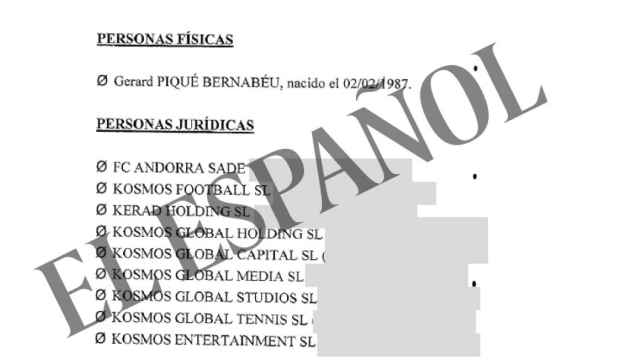 Cuentas asociadas a Piqué cuya información la jueza solicita a Andorra.