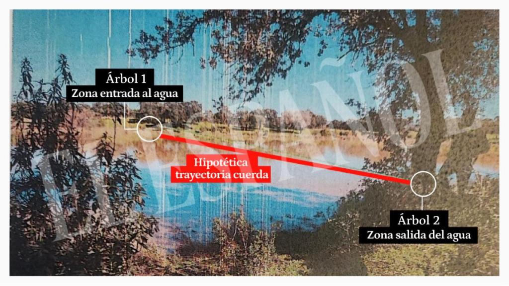 Lugar donde estaba instalada la cuerda sobre el lago.