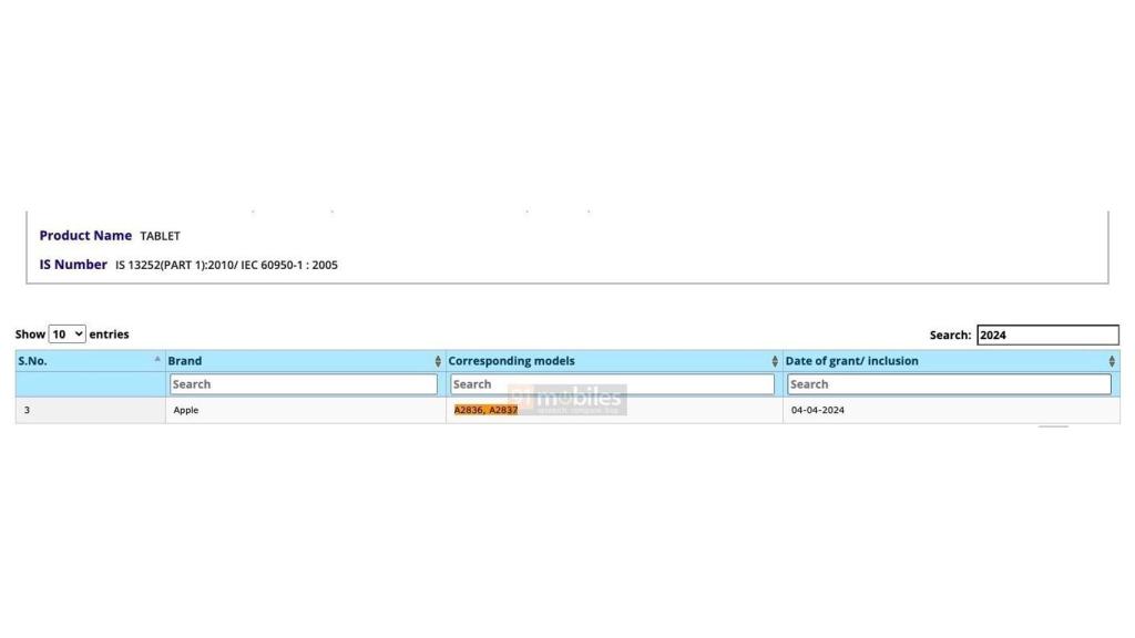 Captura de 91mobiles de la certificación en el BIS de la India.