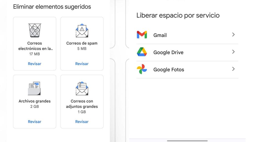 La herramienta de Google One para liberar espacio