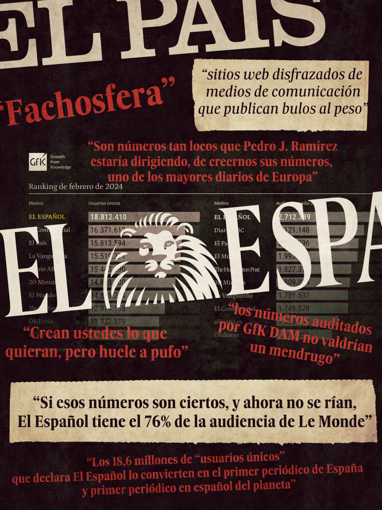 'El País' ataca a EL ESPAÑOL.