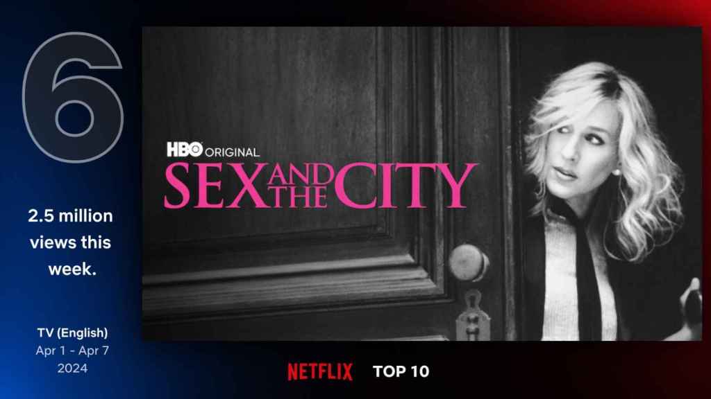 'Sexo en Nueva York' en el Top 10 semanal de Netflix.