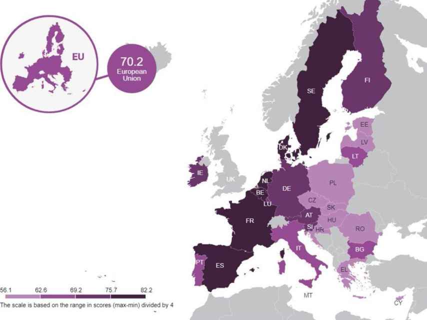 Gráfico del informe sobre igualdad en Europa.