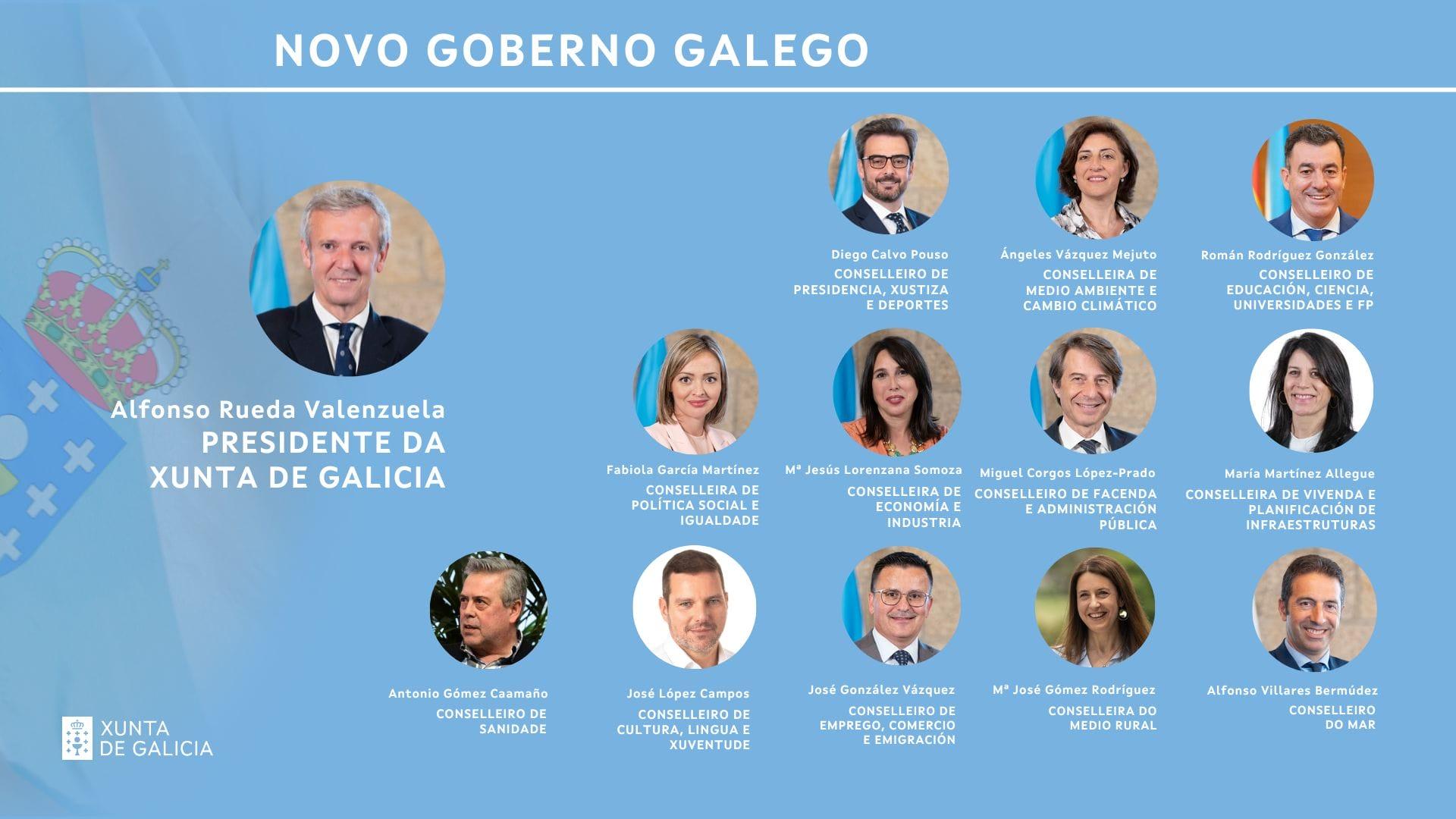Composición del nuevo Gobierno de la Xunta (Foto: Xunta de Galicia)