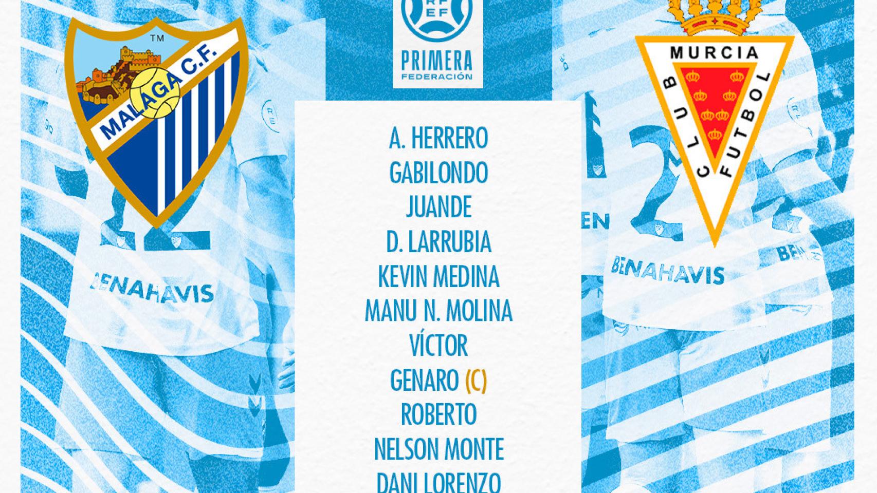 Las alineaciones del Málaga CF vs. Real Murcia: Pellicer repite once por primera vez