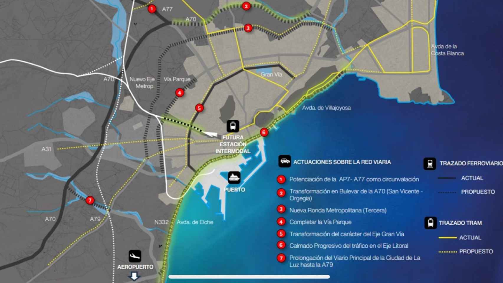 Estructura de conexiones de la futura ciudad de Alicante.