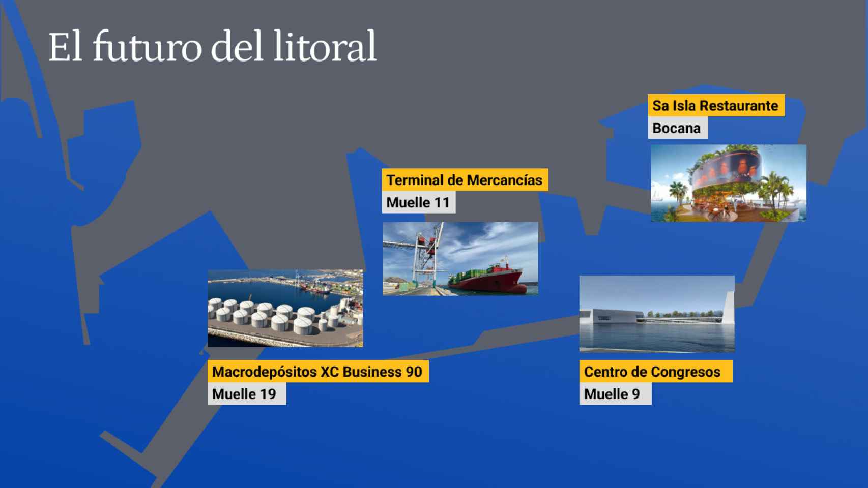 Las cuatro propuestas que cambiarán el perfil del litoral de Alicante.