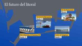 Así cambiará el Puerto de Alicante: estos son todos los proyectos en marcha