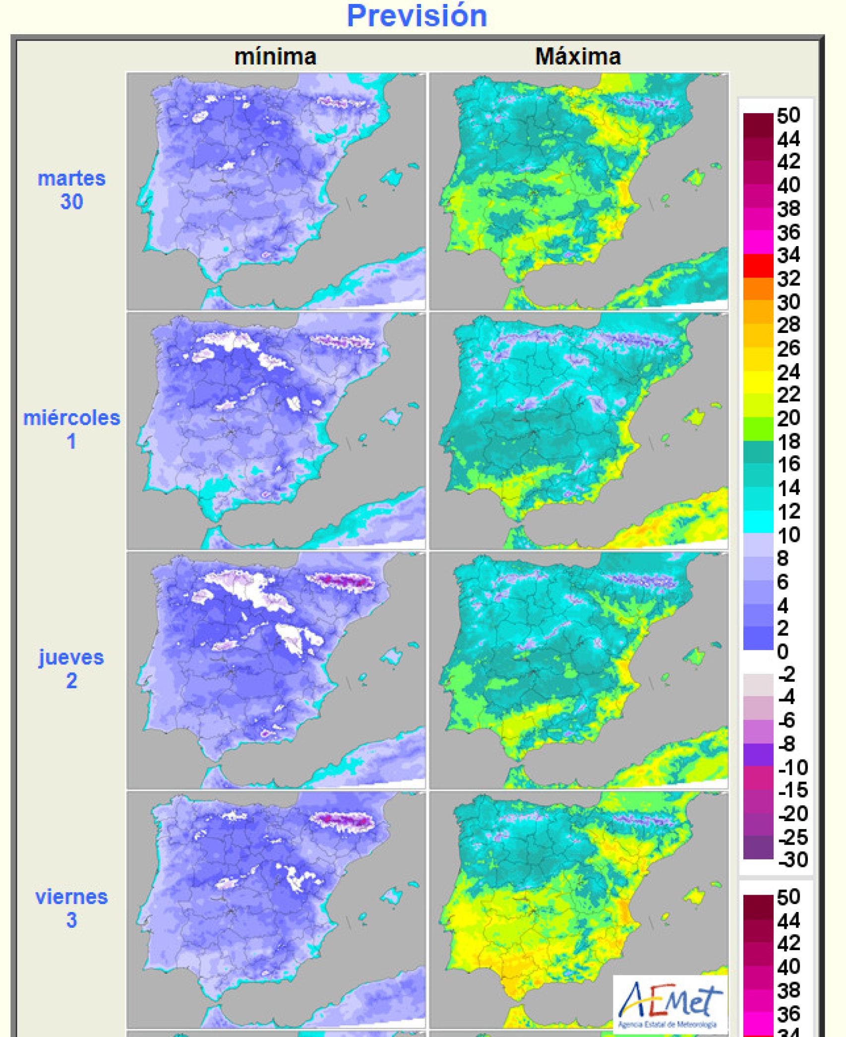 Previsión meteorológica en Castilla y León para los próximos días