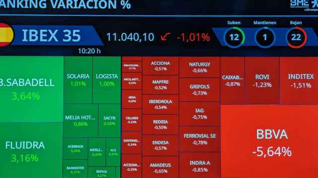 Una pantalla muestra información bursátil tanto del Banco Sabadell como del BBVA tras abrirse la sesión en el parqué madrileño este jueves.