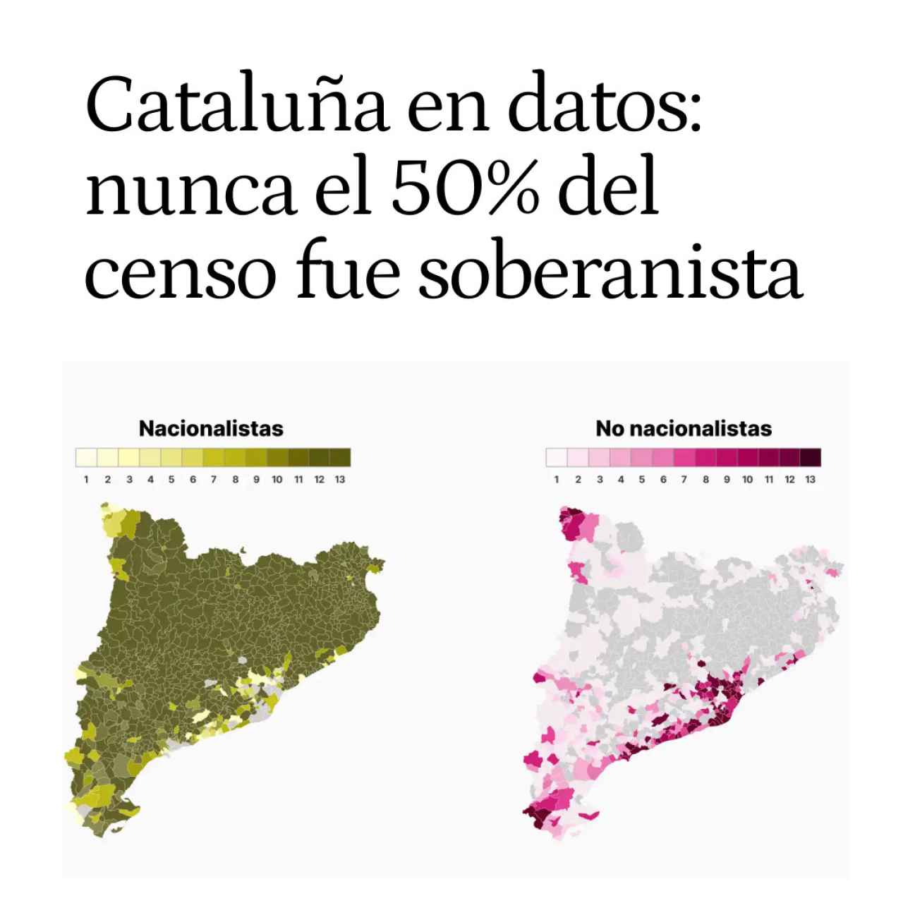Cataluña en datos: el 50% de los municipios ha sido siempre soberanista, pero no el 50% del censo