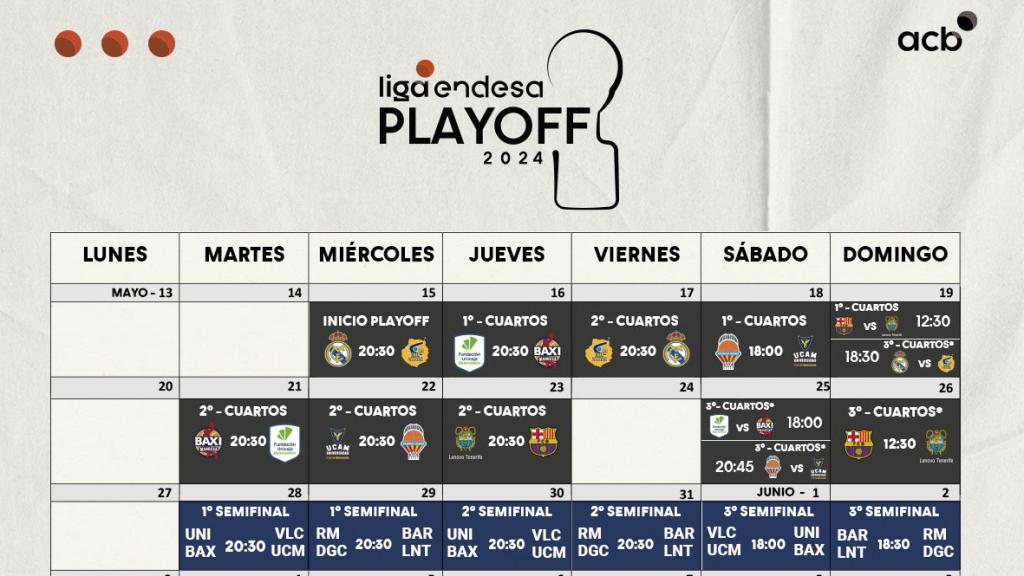 Este es el calendario de los playoff de la ACB.