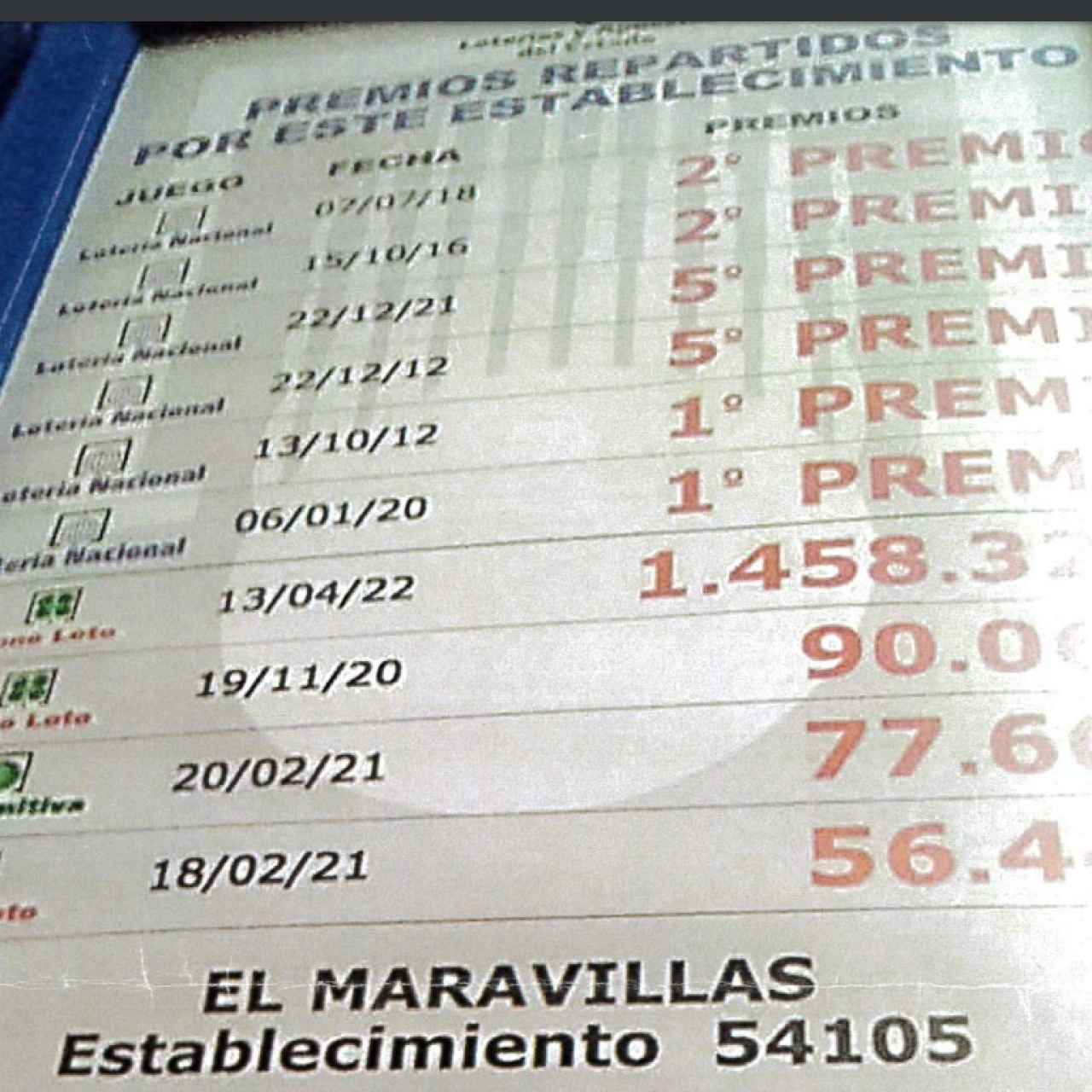 El cartel que anuncia que se ha vendido un premio de la Bonoloto, del sorteo del 13 de abril de 2022, en la administración de lotería de 'El Maravillas', en el Centro Comercial Parque Almenara de Lorca, al que acudió a comprar su boleto doña Paca.