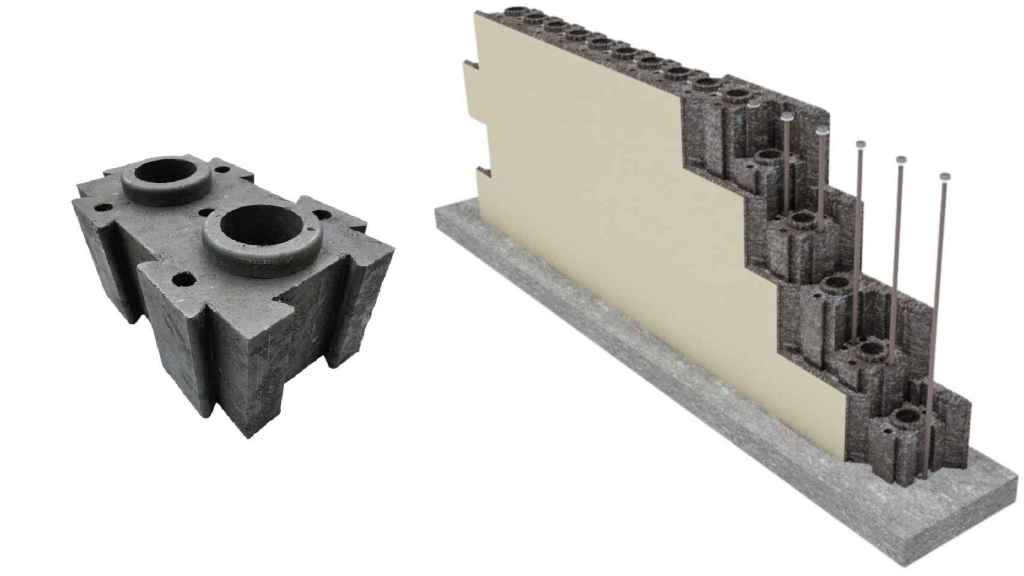 Diagrama del sistema Brick&Panel