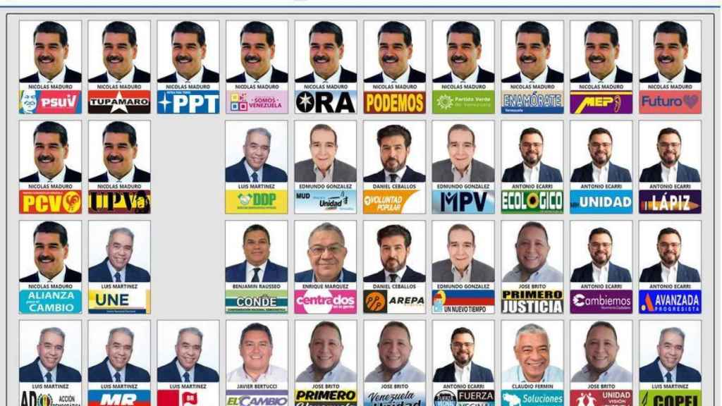 Tarjetón de las elecciones de Venezuela. Maduro aparece en 13 casillas.