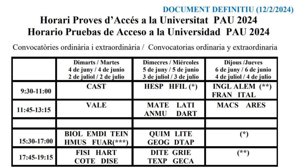 Horario definitivo Pruebas de Acceso a la Universidad (PAU) 2024 en Valencia. EE